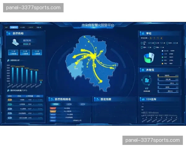全时段设备自检系统在演进阶段发挥作用,实现了硬件故障从被动维修向主动预警转变